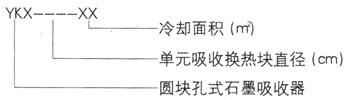 石墨設備-石墨換熱器-東臺市同創(chuàng)石墨設備制造有限公司